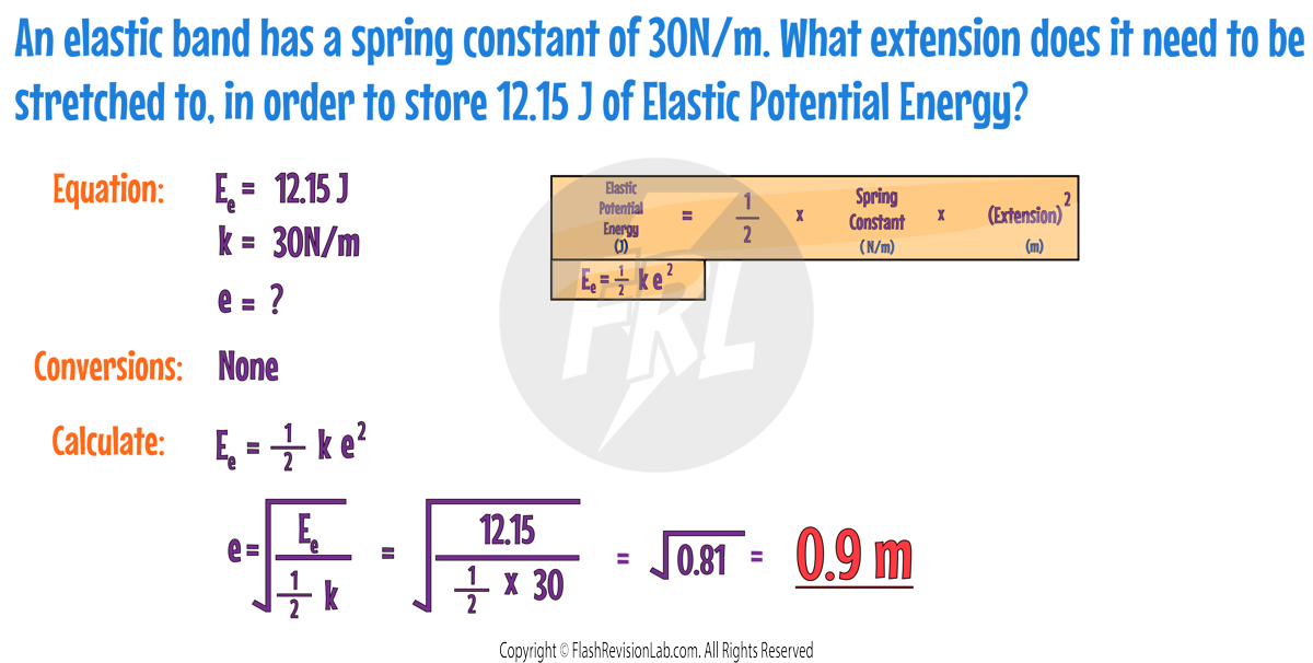 EPE Example